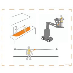 Kit de sécurité polyvalent antichute retenue en nacelle de chez HarnaisPro