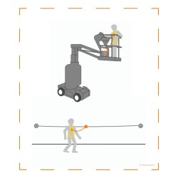 Kit confort antichute retenue en nacelle de chez HarnaisPro