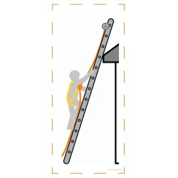 Kit de sécurité pour TOITURE ECHELLE de chez Harnaispro