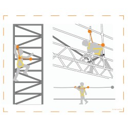 Kit de sécurité confort antichute évolution industrie multi-activités de chez Harnaispro
