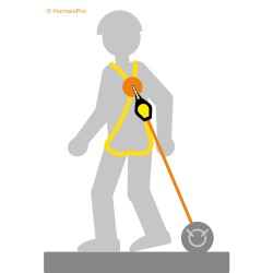 Antichute à rappel automatique à sangle de 2m de chez Harnaispro