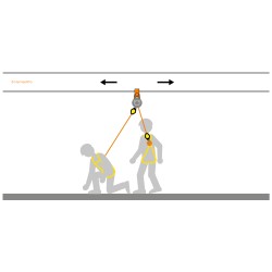 Antichute à rappel automatique à sangle de 2m de chez Harnaispro