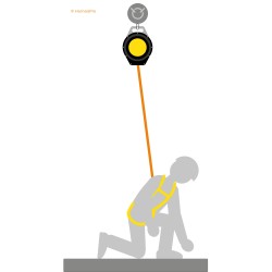 Antichute à rappel automatique à câble de 20m avec connecteur HOOK de chez Harnaispro Antichute à rappel automatique à câble de 20m avec connecteur HOOK de chez Harnaispro