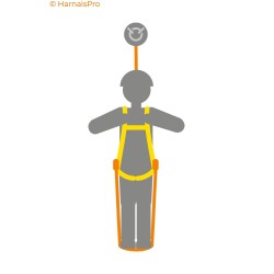 Paire de sangles de sécurité de chez Harnaispro