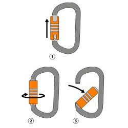 Mousqueton aluminium, verrouillage automatique triple action de chez Harnaispro