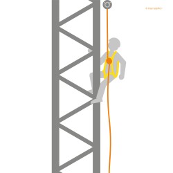 Antichute mobile indissociable de chez Harnaispro