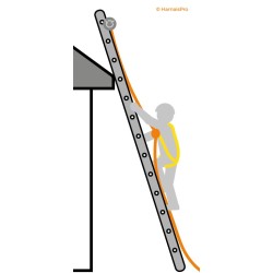 Antichute mobile indissociable de chez Harnaispro