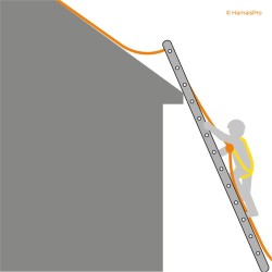 Antichute mobile indissociable de chez Harnaispro